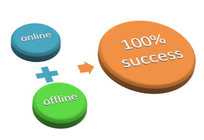 online-and-offline-success